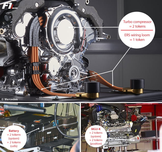 Mercedes-AMG High Performance Powertrains mit der prestigeträch