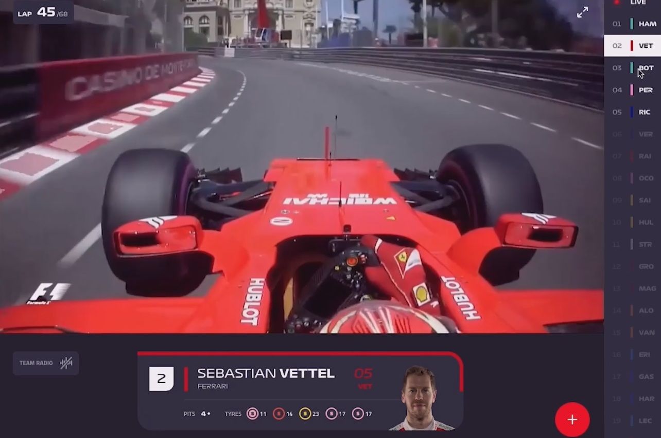 Digital OTT F1 TV